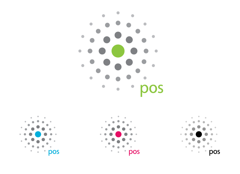 Portals and Online Services (NBN) - Identity development